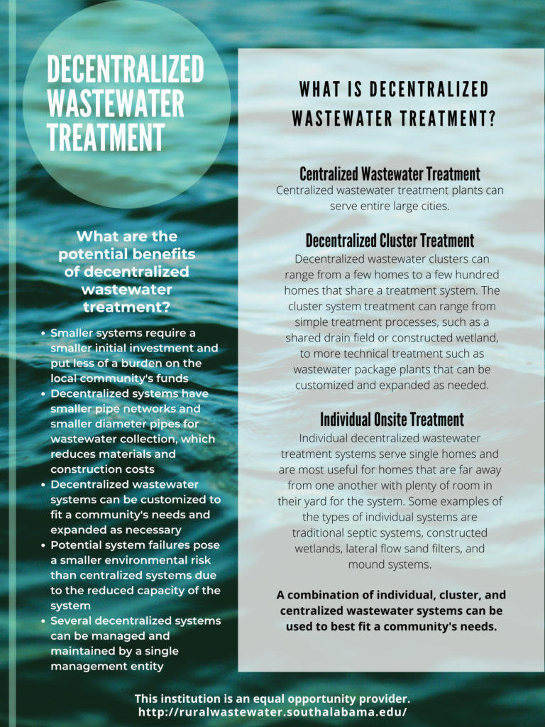 Poster explaning the differences between centralized, decentralized cluster, and decentralized onsite wastewater systems